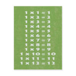 #1 Times Table Collectable Postcard