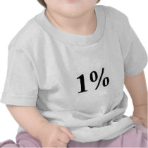 1% T-SHIRTS