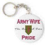 1st ID Army Wife Pride keychains
