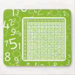 1x1 green mouse mat