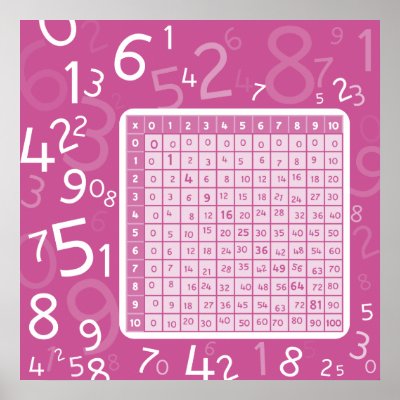 1x1 pink poster by MichelineKanzy