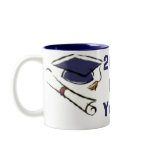 2007 My Year! mugs
