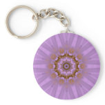 20090614_108 KEYCHAINS