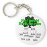 2010 Arnold Family Reunion Key Chain keychains