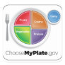 2011 Food Pyramid Choose My Plate sticker