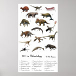 2011 in Paleontology Print