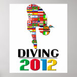 2012: Diving Posters