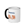 21st birthday gift idea coffee mug