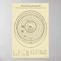 21st Century Tychonic Solar System