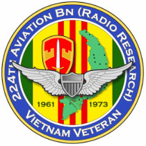 224th Avn Bn RR 3b - ASA Vietnam Photo Sculpture