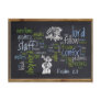23rd Psalm Chalkboard 1 Postcard