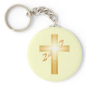 24 7 keychains