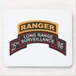 25th Infantry Division LRS Scroll, Ranger Tab Mousepad