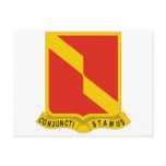 27 Field Artillery Regiment Postcards