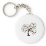 $2.95 - souvenir keychain, fancy tree