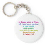 2 Corinthians 5:17 Italian