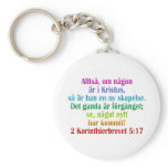 2 Corinthians 5:17 Swedish