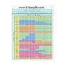 2 Deck Hit Soft 17 Blackjack Strategy Chart Postcards