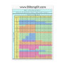2 Deck Stand Soft 17 Blackjack Strategy Chart Post Card