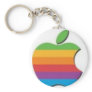 2S69RCARUSE8SCA90PLZ6CAJR40PLCA75Q1QOCAMRUMAXCA2FT KEYCHAIN