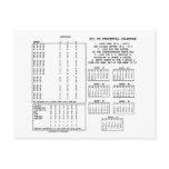 300 Year Perpetual Calendar (Day Of The Week) Post Card