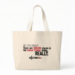 300K Slaves in the USA Today Canvas Bag