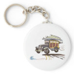 31woody keychain