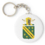 356px-038th_Cavalry_Regiment_COA Keychain