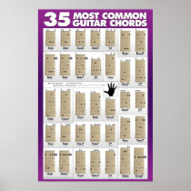 35 Most Common Guitar Chords Print