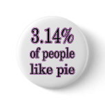 3.14% like pie buttons