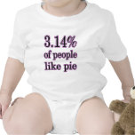 3.14% like pie tshirts