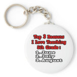 3 Reasons I Love Teaching 5th Grade
