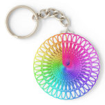 3d-rainbow-paperclips keychains