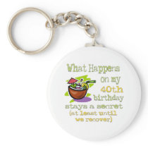40th Birthday Gifts Keychain