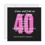 40th Party Invitation