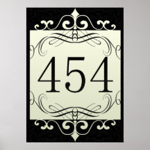 454 Area Code Poster