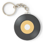 45 rpm Record