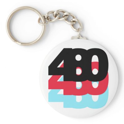 480 Area Code Keychains by crum6178