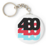 480 Area Code keychains