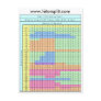 4 Deck Stand Soft 17 Blackjack Strategy Chart Post Card