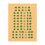 #4 Times Table Collectable Postcard