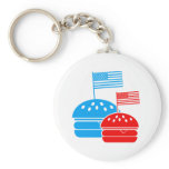 4th July - Independence Day - American Flag Burger