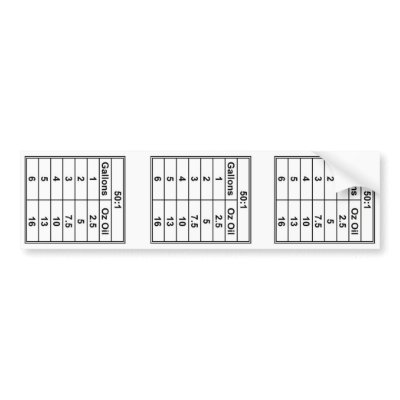 50:1 Oil Mix Decal Bumper Sticker by jeswam