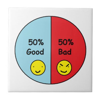 50% Good and 50% Bad Pie Chart Tiles by RoseFleurDesigns