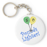 50 Pounds LIghter Keychains