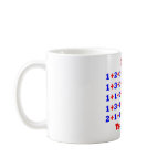 50 Years old! Mug
