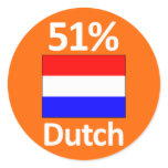 51% Dutch