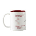 5-minute Chocolate Cake Recipe Mug