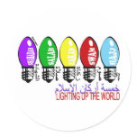 5 Pillars of Islam stickers
