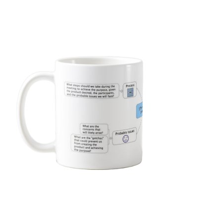 5 P's of Preparation for Group Work Coffee Mug by cbvend73